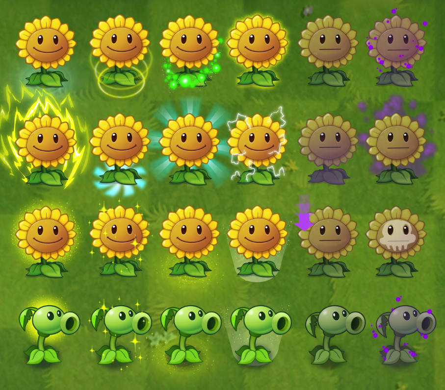 Concepts for a power status for plants. Concepts for a power status for plants.