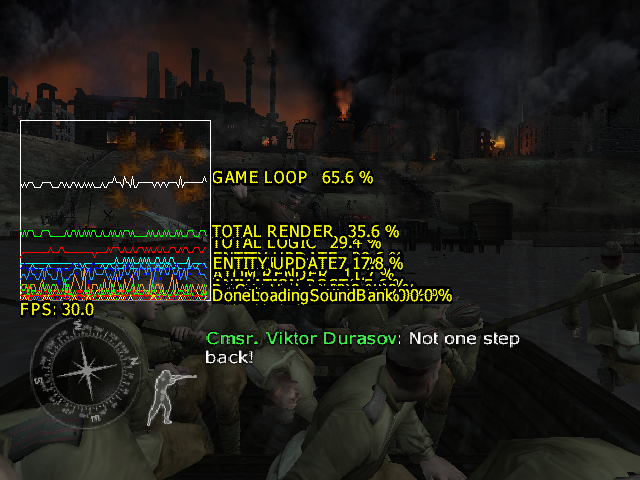 Every performance graph active simultaneously