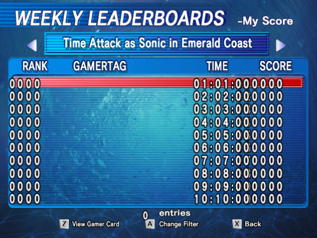 SonicAdventureDX2011_Scoreboards2.png