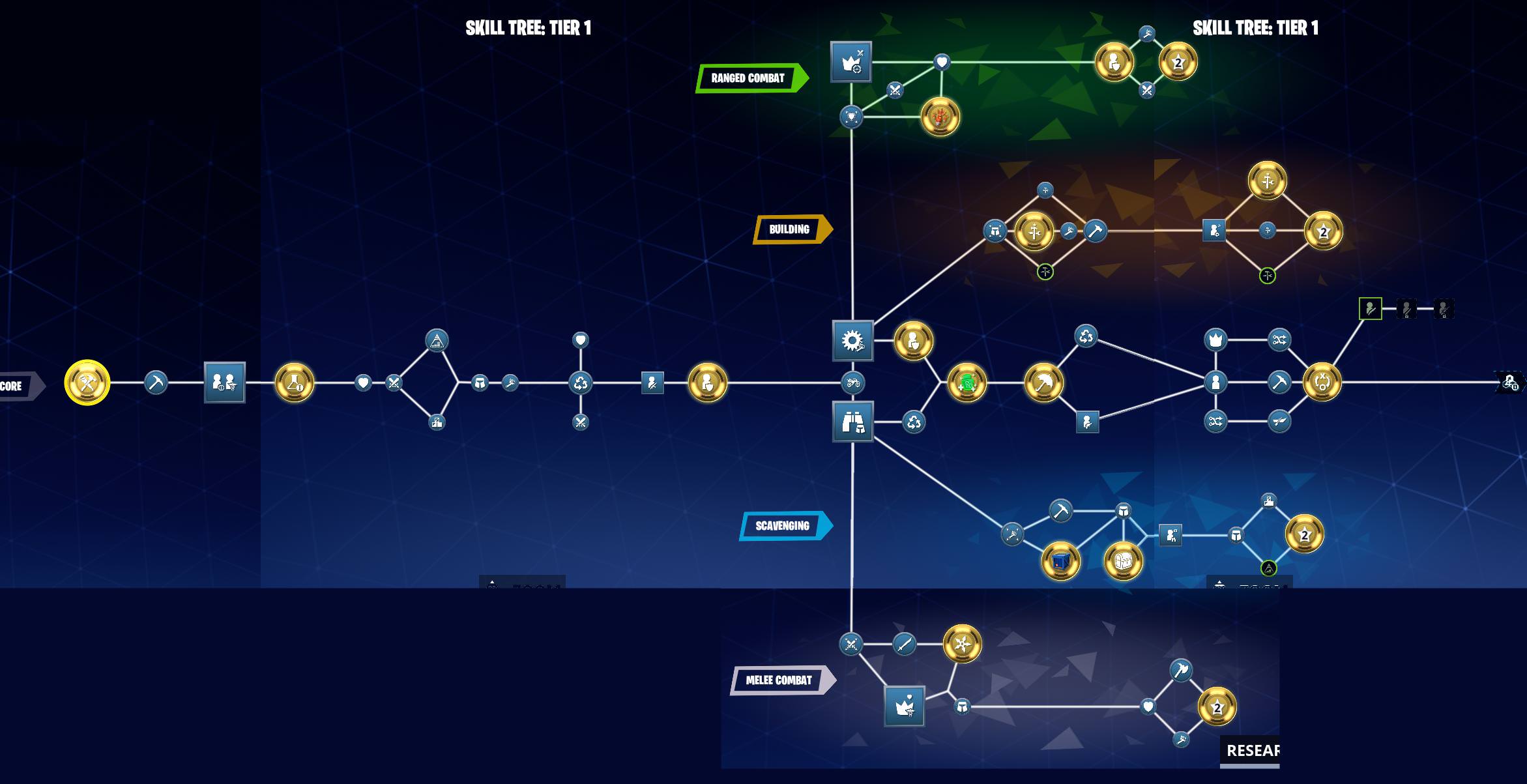 Newer_STW_Skill_Tree.jpg Newer_STW_Skill_Tree.jpg