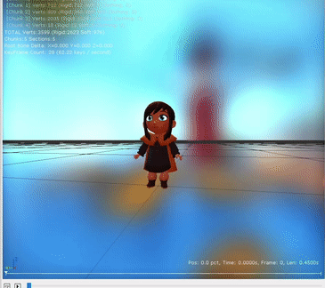 An animation meant to transition into idling while using the Sprint Hat. ....It really doesn't look good in-game.