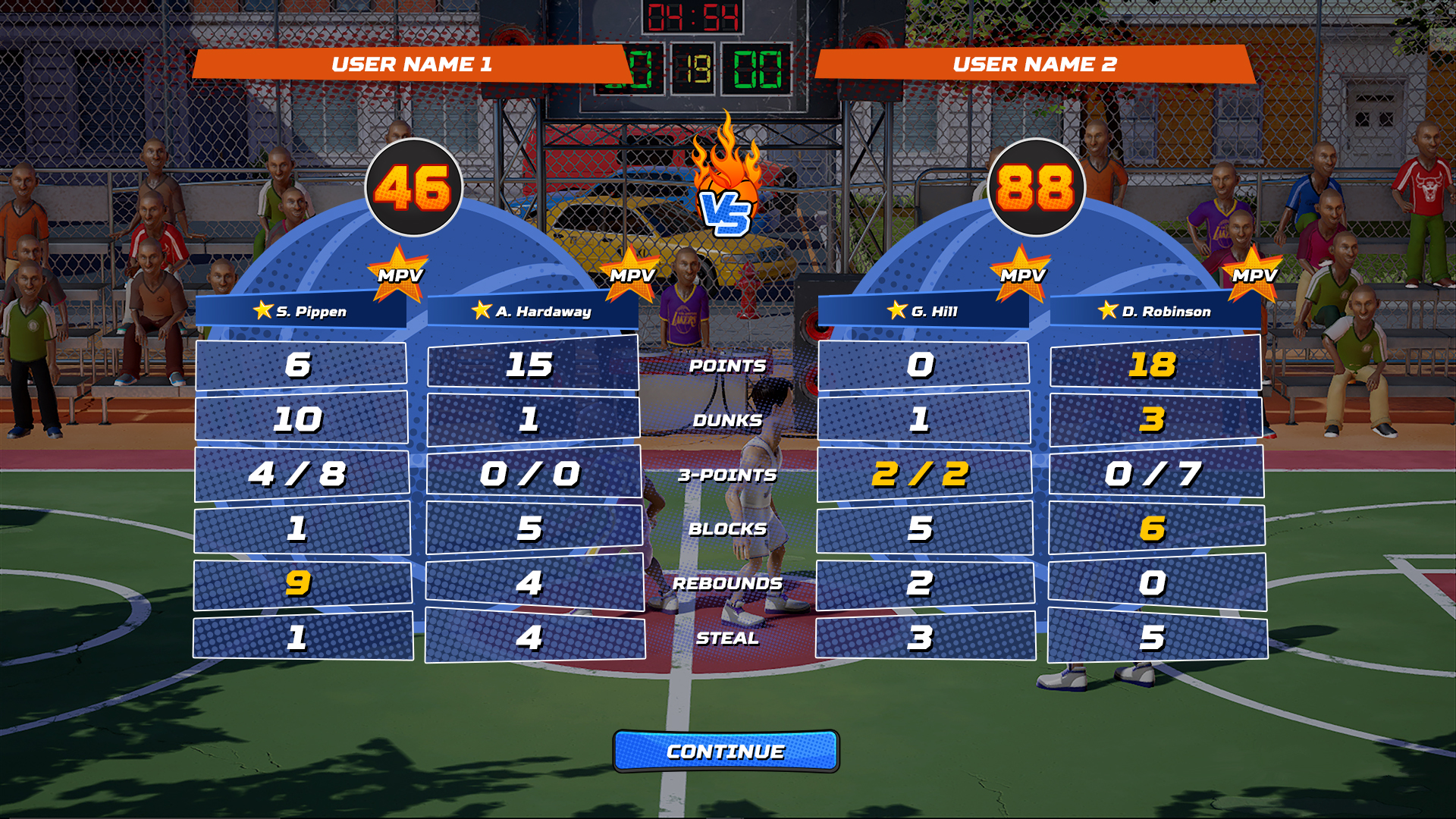 NBA-Playgrounds-Windows-Unused-Ref-scoreboard_online.png