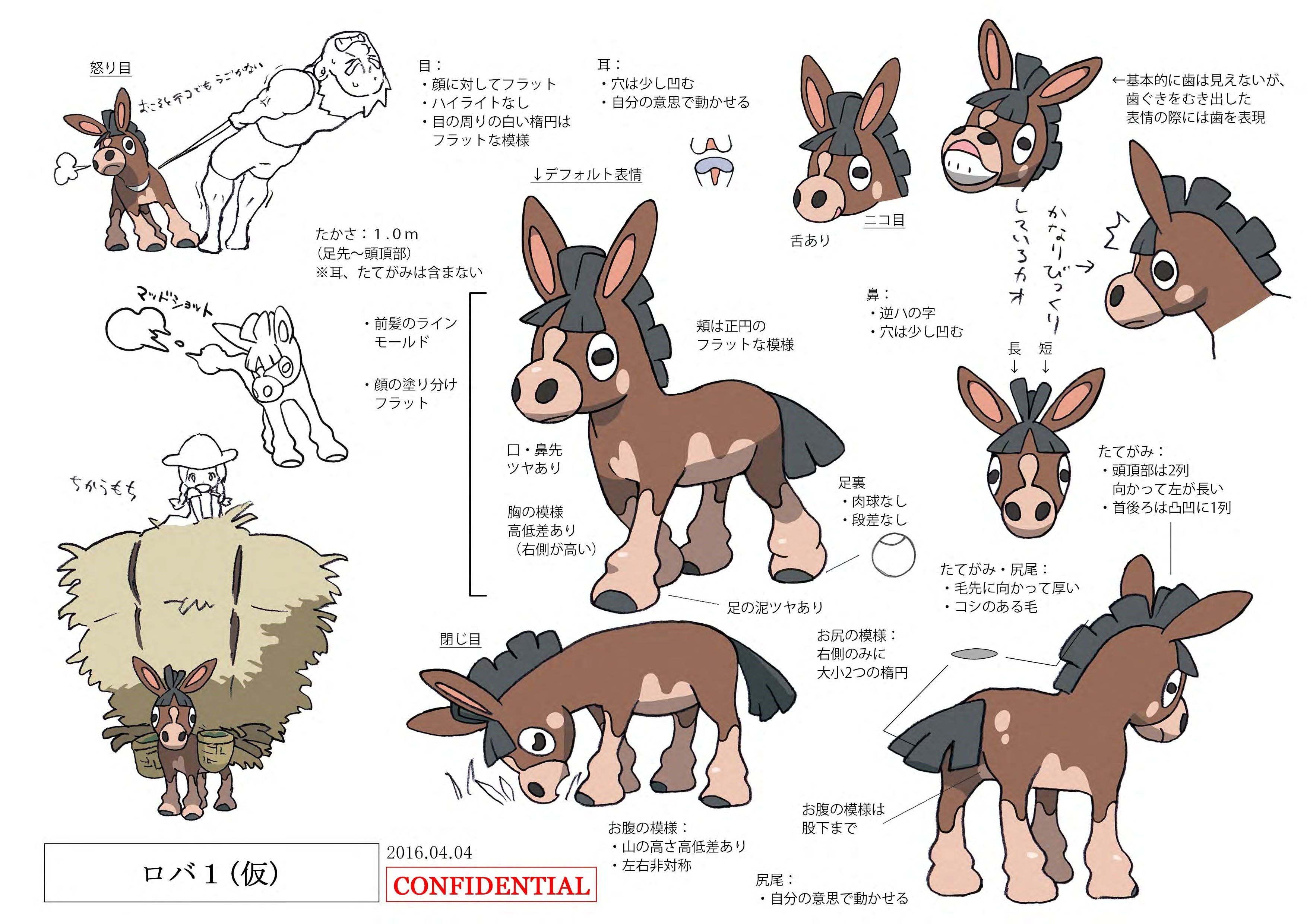 PokeSM_ConceptArt_ドロバンコ_三面図.jpg