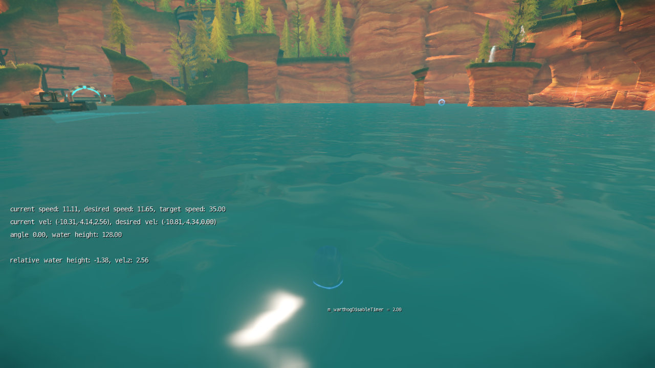 RiseOfLyric_gWaterRunDebug_Spindash.png RiseOfLyric_gWaterRunDebug_Spindash.png