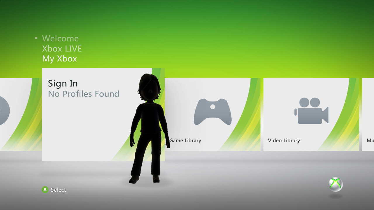 Dashboard Dashboard
