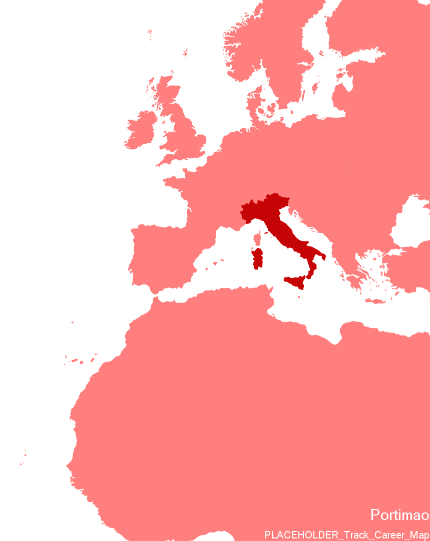 SBK22_Portimao_Career_Map.png