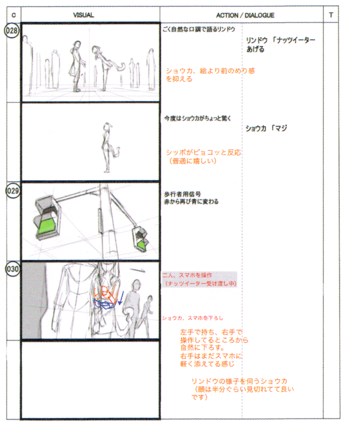NeoTWEWY_guidebook_storyboard_W3D7_End12.png NeoTWEWY_guidebook_storyboard_W3D7_End12.png