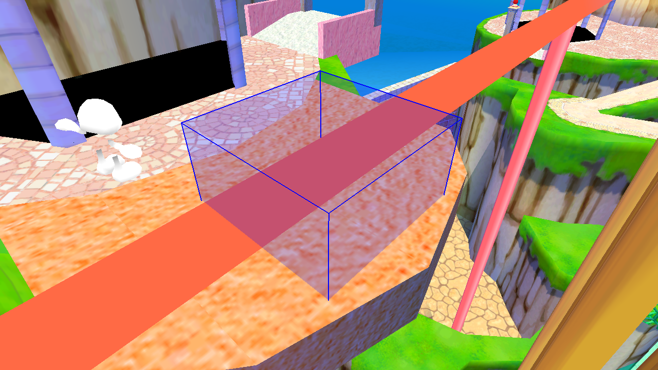 Blue box is the warp dimensions. Blue box is the warp dimensions.