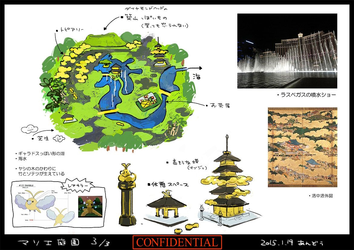 PokeSM_ConceptArt_705173_島03_マリエ庭園_03.jpg