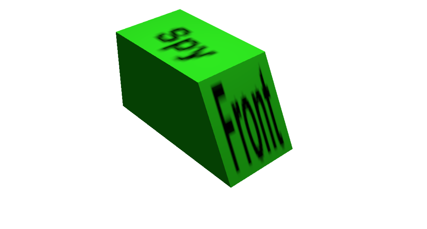 UVSPY (Spy) UVSPY (Spy)