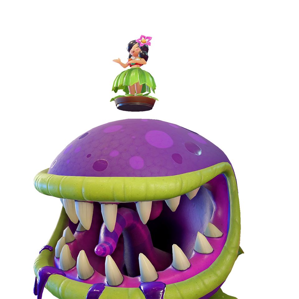 Chomper