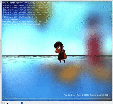 The old ledge climb animation used in builds prior to the Speedrun builds. A version of this animation that has Hat Kid jumping up much higher was used instead.
