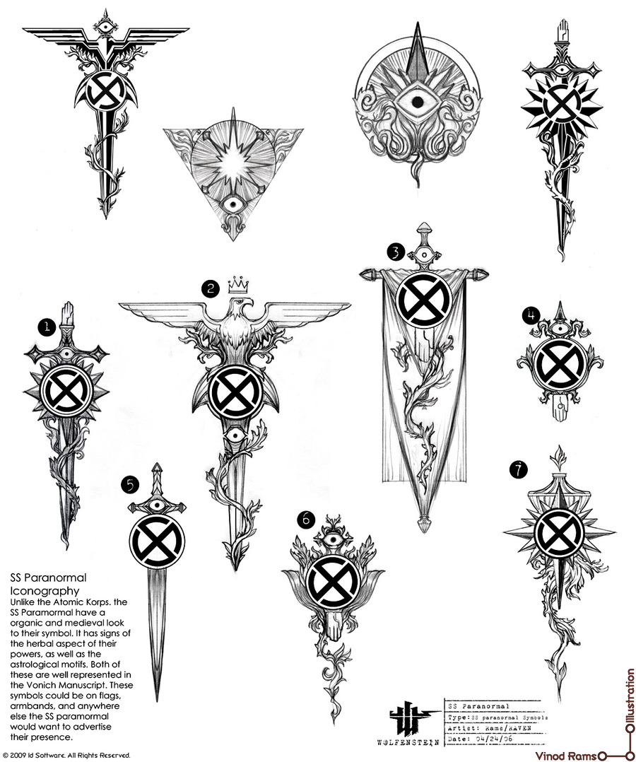 SS Paranormal Iconography. SS Paranormal Iconography.