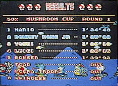 SMK_CES_92_ResultsScreen.png SMK_CES_92_ResultsScreen.png