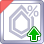 Ability Activation % Up
