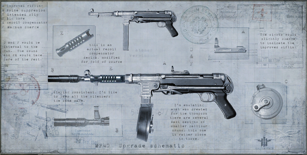 Wolfenstein-MP40_Upgrades_ConceptArt.png Wolfenstein-MP40_Upgrades_ConceptArt.png