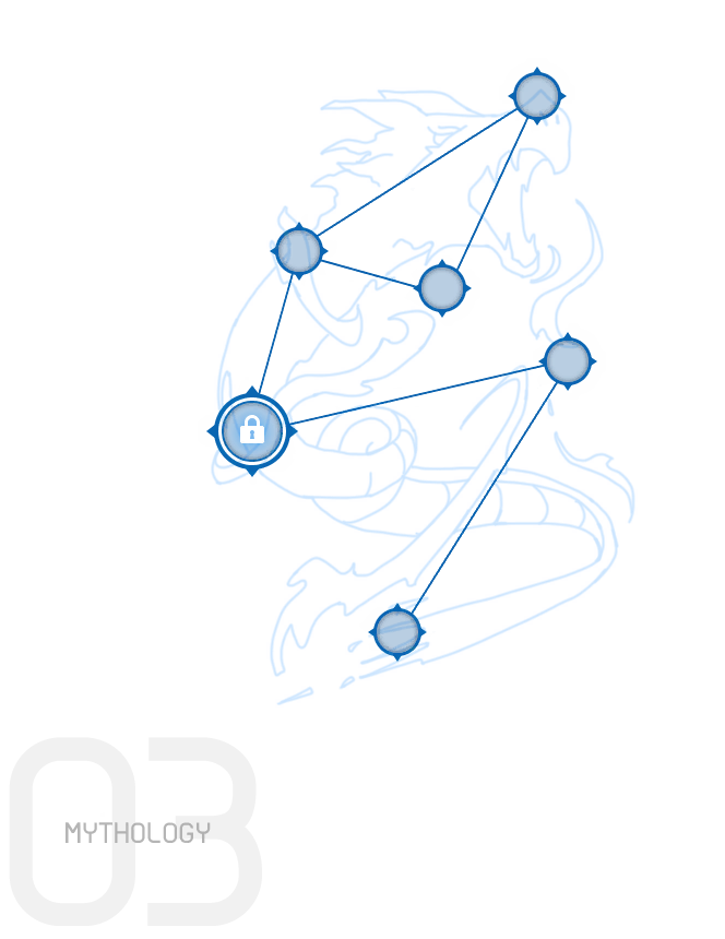 Mythology Constellation Mythology Constellation