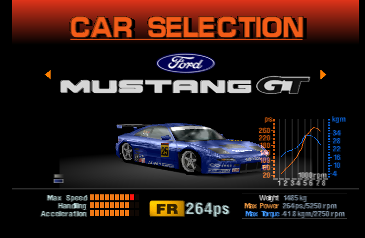 A Toyota TRD2000GT racing modification (t22dr); modified and given to the 1998 MR2 GT-S in the final