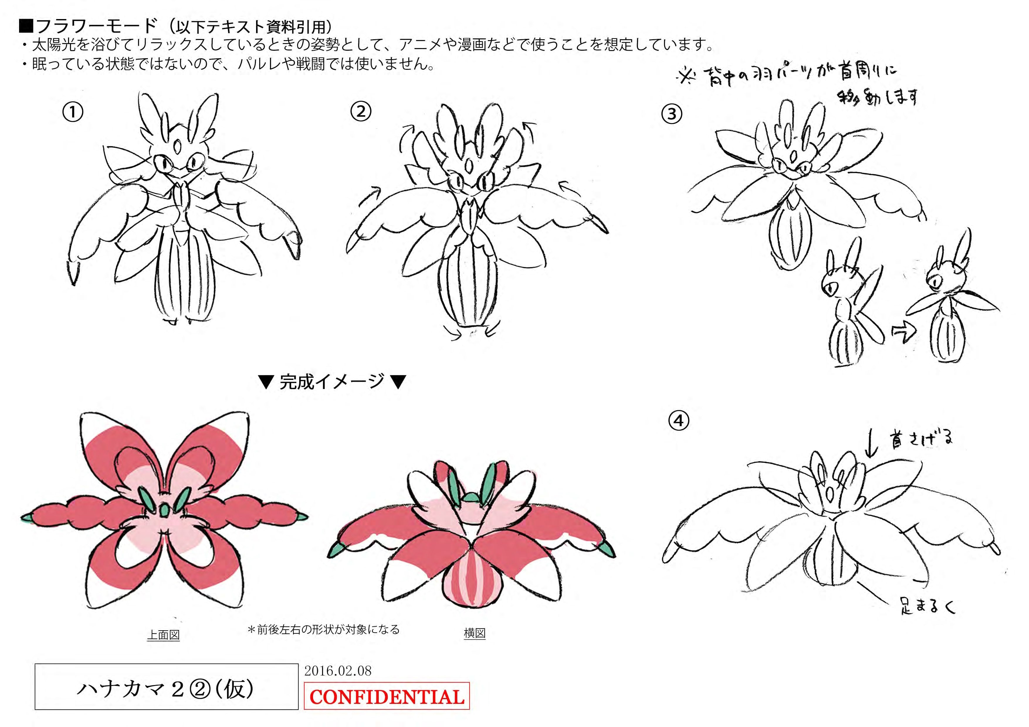 PokeSM_ConceptArt_ラランテス_三面図2.jpg PokeSM_ConceptArt_ラランテス_三面図2.jpg