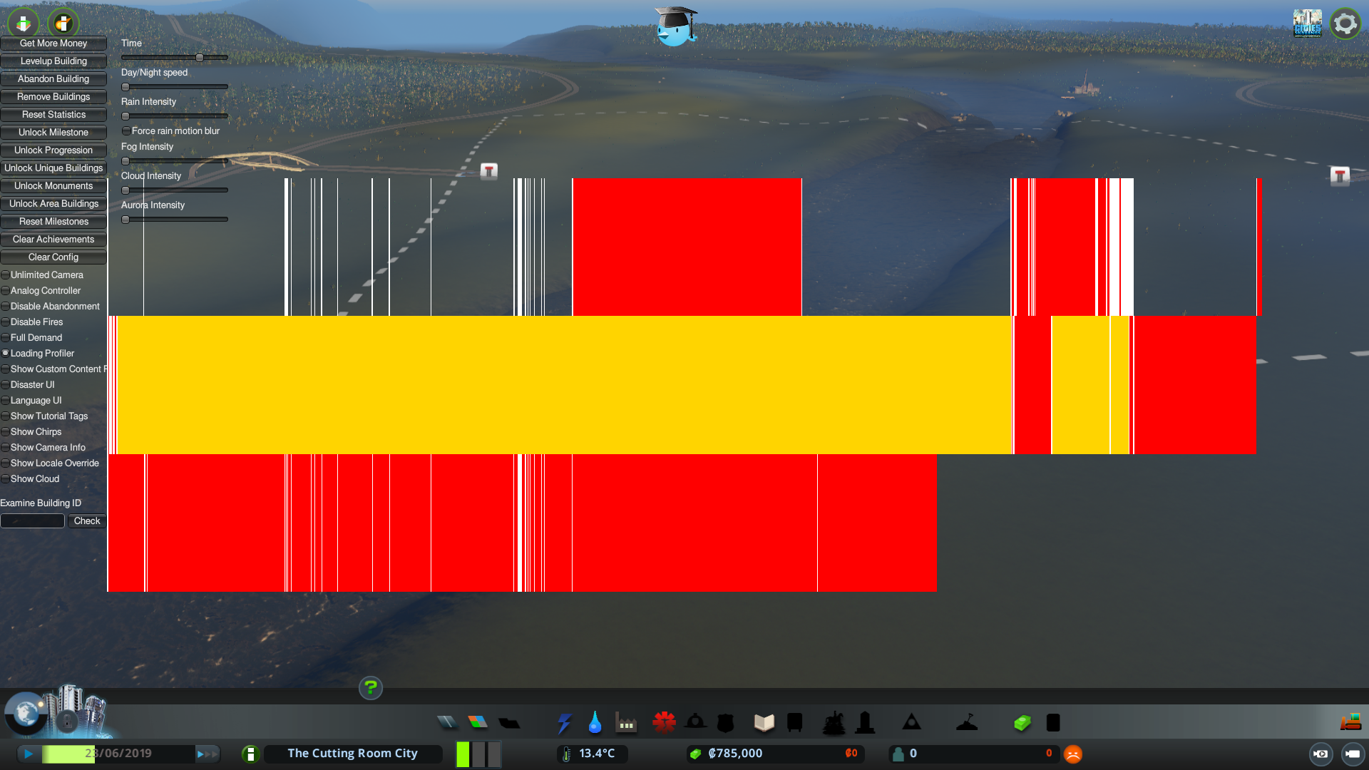 Loading Profiler