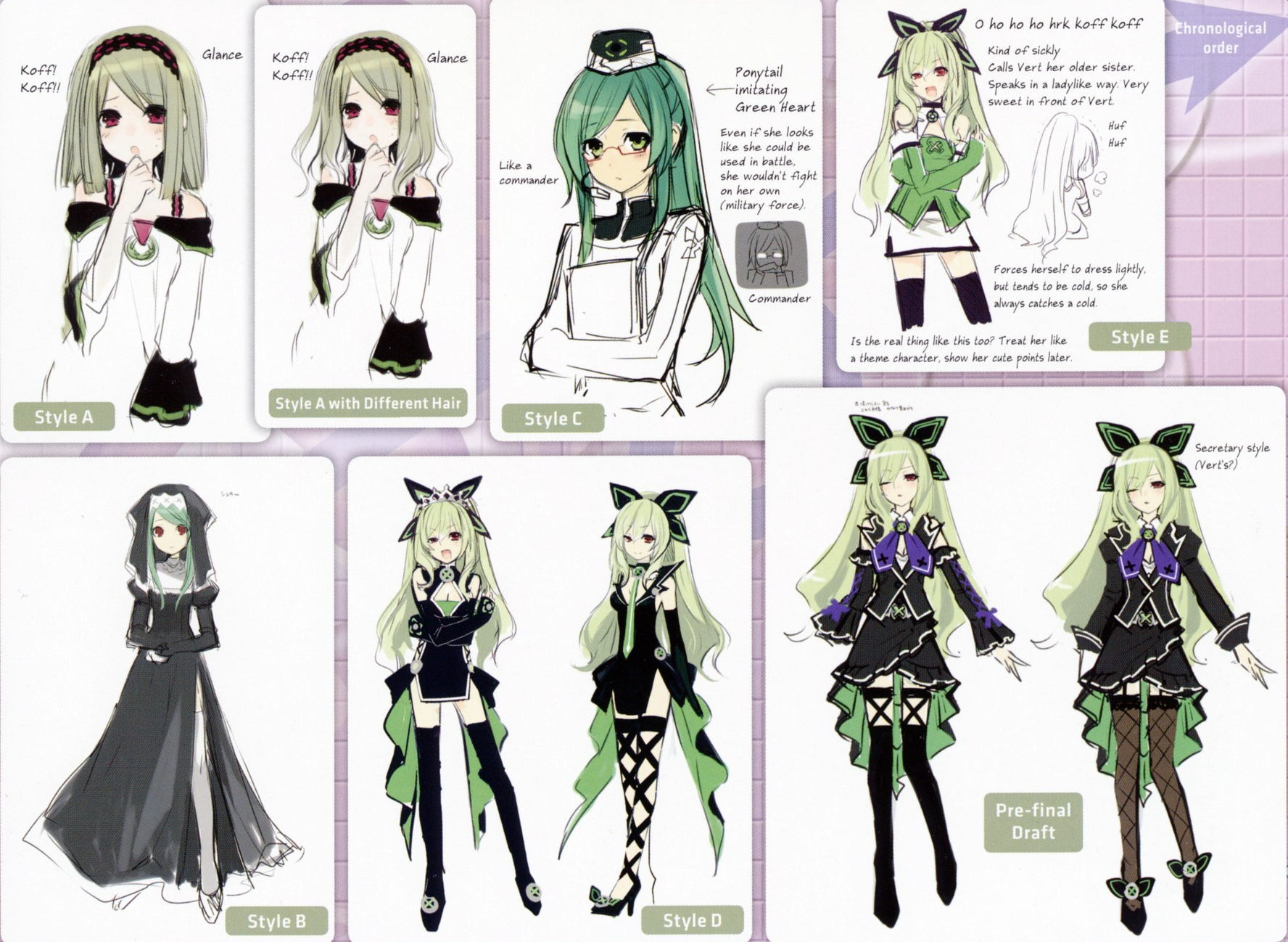 HDN_MK2_Chika_Hakozaki_concept_sketches.jpeg HDN_MK2_Chika_Hakozaki_concept_sketches.jpeg