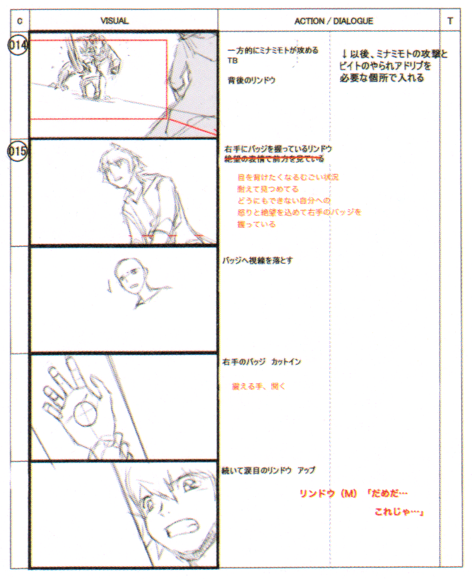 NeoTWEWY_guidebook_storyboard_W3D4_06.png NeoTWEWY_guidebook_storyboard_W3D4_06.png