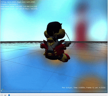 Another alternate animation after diving or bouncing on the floor, but in this one he realizes Hat Kid is about to smack him in the face.