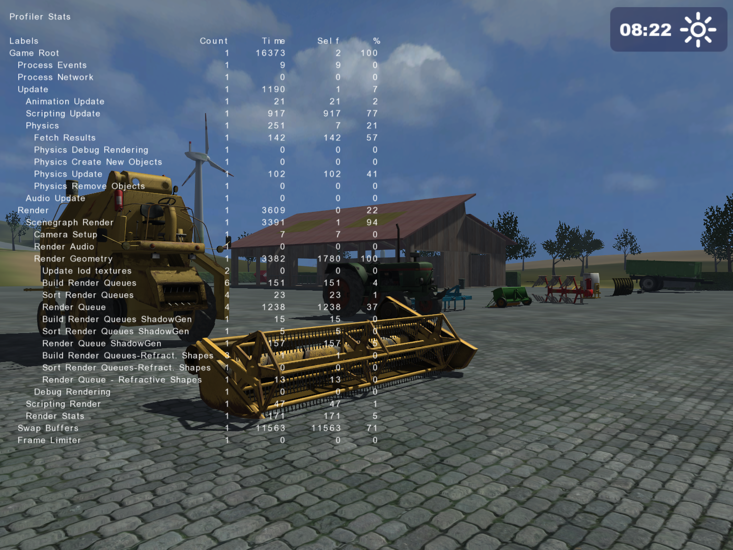 Profiler stats.