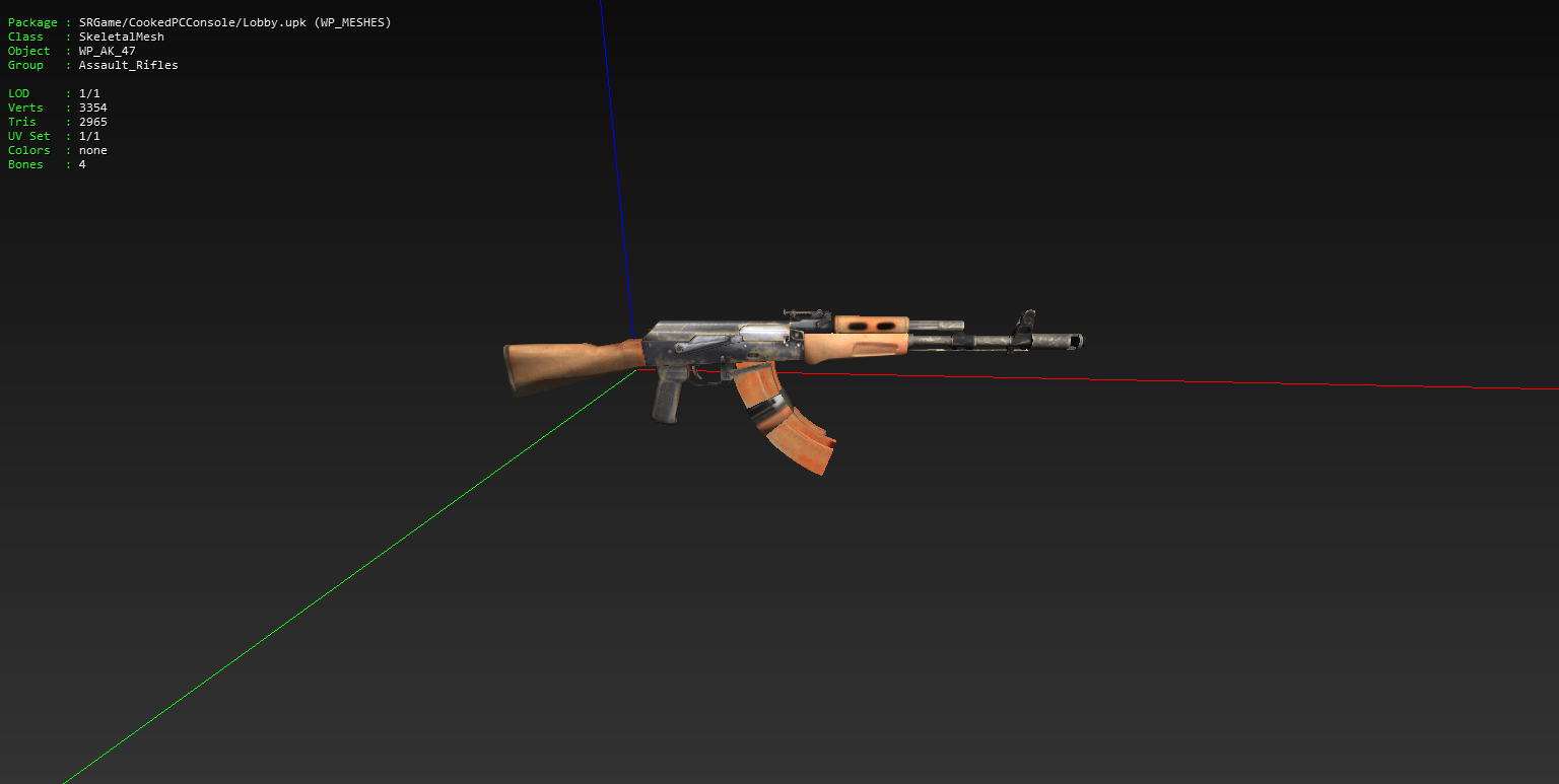 The AK-47 with two magazines taped together, a vented handguard, and bright orange materials. The AK-47 with two magazines taped together, a vented handguard, and bright orange materials.