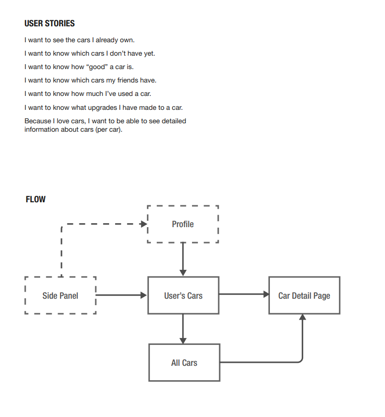 NFSRivalsNTWRK_wireframes_web1.png