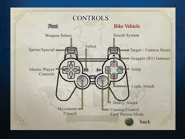 Another version of the Controls page. These controls differ from the other image.