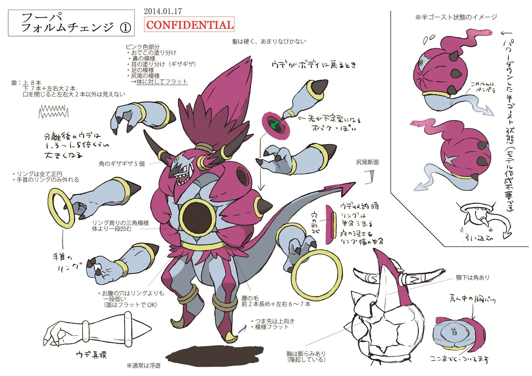 PokeORAS_ConceptArt_フーパフォルムチェンジ_三面図1.png