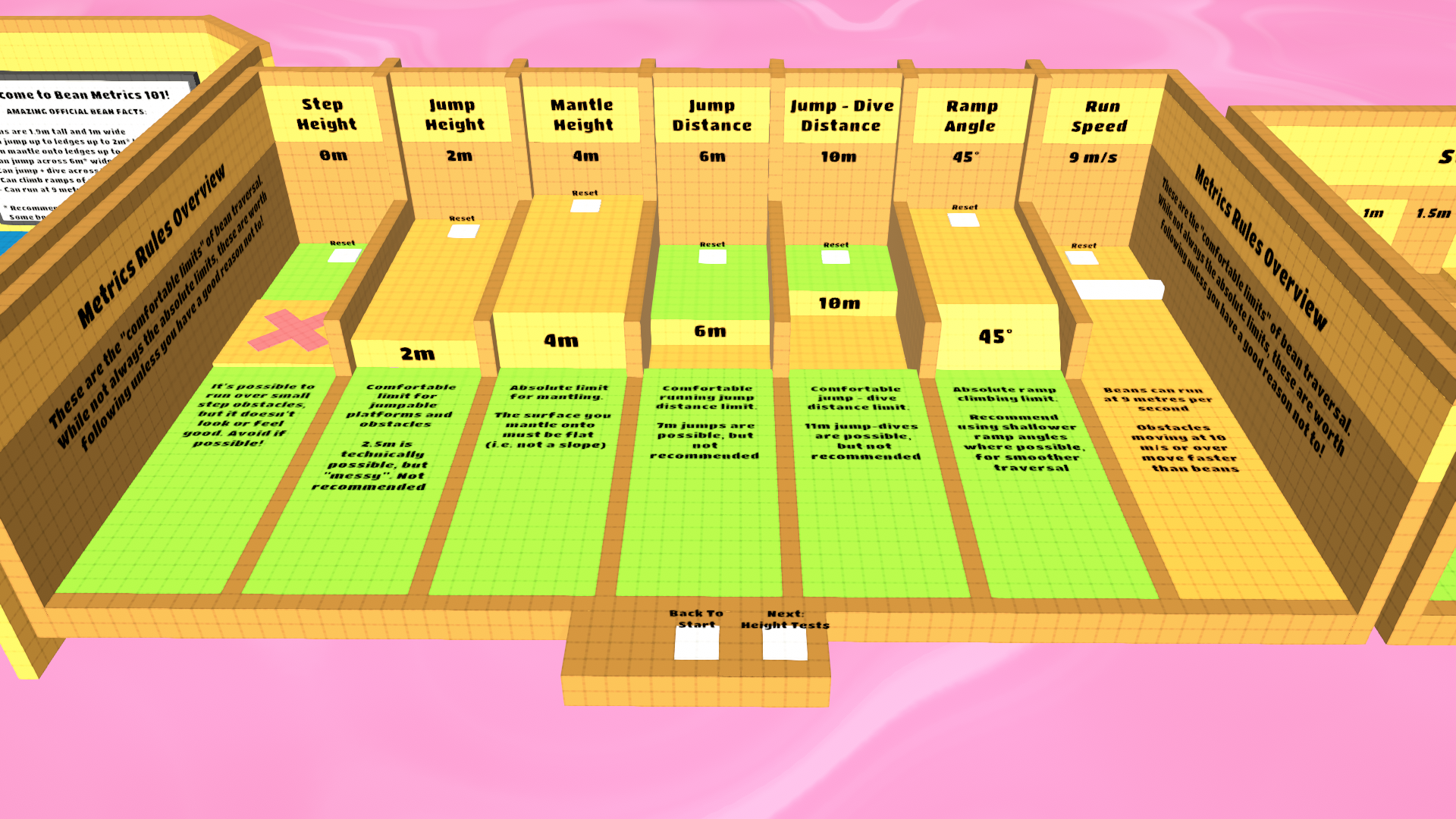 The second room has various places to showcase the comfortable limits of bean traversal. These places showcase Step Height, Jump Height, Mantle Height, Jump Distance, Jump-Dive Distance, Ramp Angle and Run Speed. The Run Speed place has a white bar that moves along the floor.