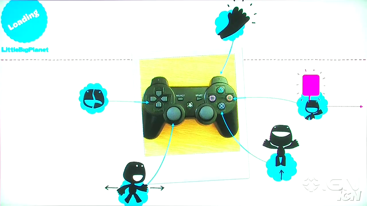 Lbp1_pretgs_controls1.png