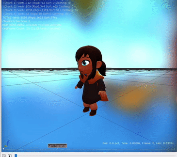 Similarly, Hat Kid doesn't really have much of a transition animation for entering a crawling state. She just....crawls, straight from whatever animation she was using prior.