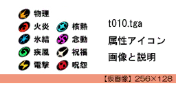 "Physical, Fire, Ice, Wind, Lightning, Nuke, Psy, Bless, Curse - Element Icon - Image and Description" "Physical, Fire, Ice, Wind, Lightning, Nuke, Psy, Bless, Curse - Element Icon - Image and Description"