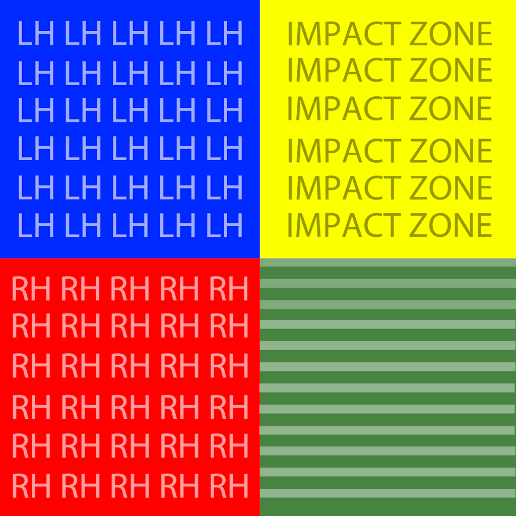 Placeholder Weapon Texture (LH = Left Hand, RH = Right Hand and IMPACT ZONE = Part of weapon that hits an NPC)