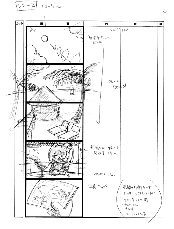 Sonic_Heroes_Rose_intro_concept_heroes_12.png