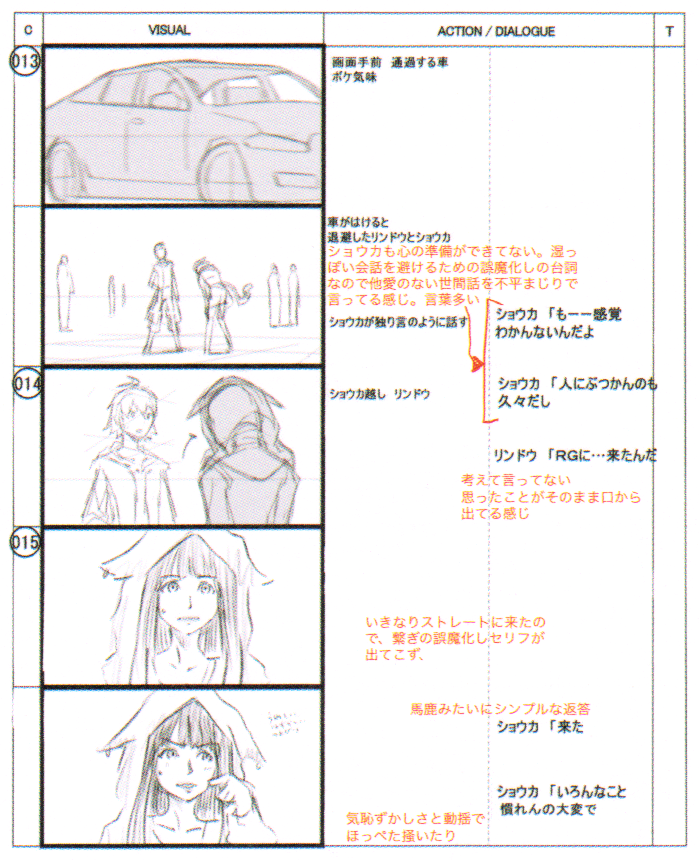 NeoTWEWY_guidebook_storyboard_W3D7_End06.png NeoTWEWY_guidebook_storyboard_W3D7_End06.png