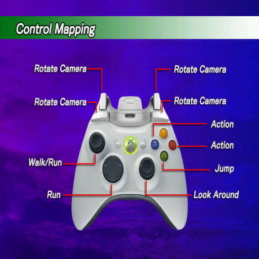 SonicAdventureDX2011_XboxControls.png