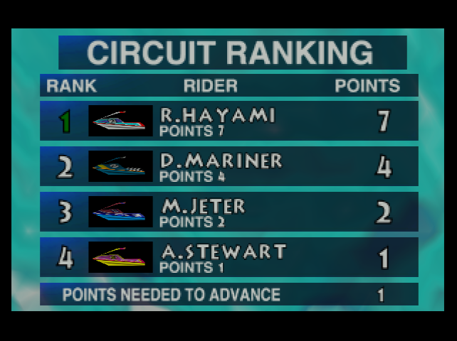 WR64-menu4wii.png