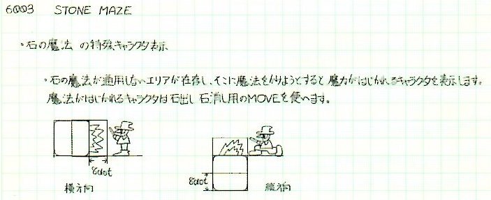 SolomonKeyArcade2016June-DevDoc-17.jpg