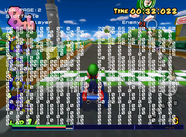 Gamecube-MKDD-Debug_USRPAGE2-1.png Gamecube-MKDD-Debug_USRPAGE2-1.png