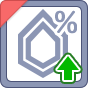 Ability Activation % Up
