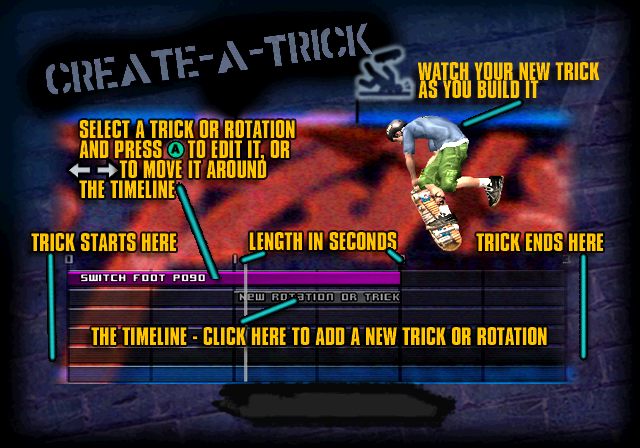 THUG2_(PS2)_-_Loadscrn_trick_ngc.png