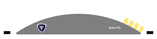 VortexRacing_v1_512x128.uasset
