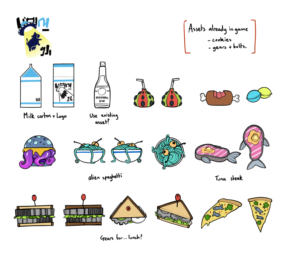 AHatIntime_Development_JennaFoodConceptArt.png