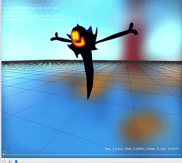 An animation meant for when he summons his blue potions. In-game, he simply remains in his idle animation when they appear.