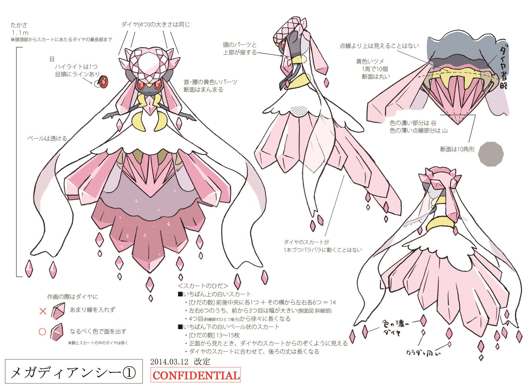 PokeORAS_ConceptArt_メガディアンシー_三面図1.png