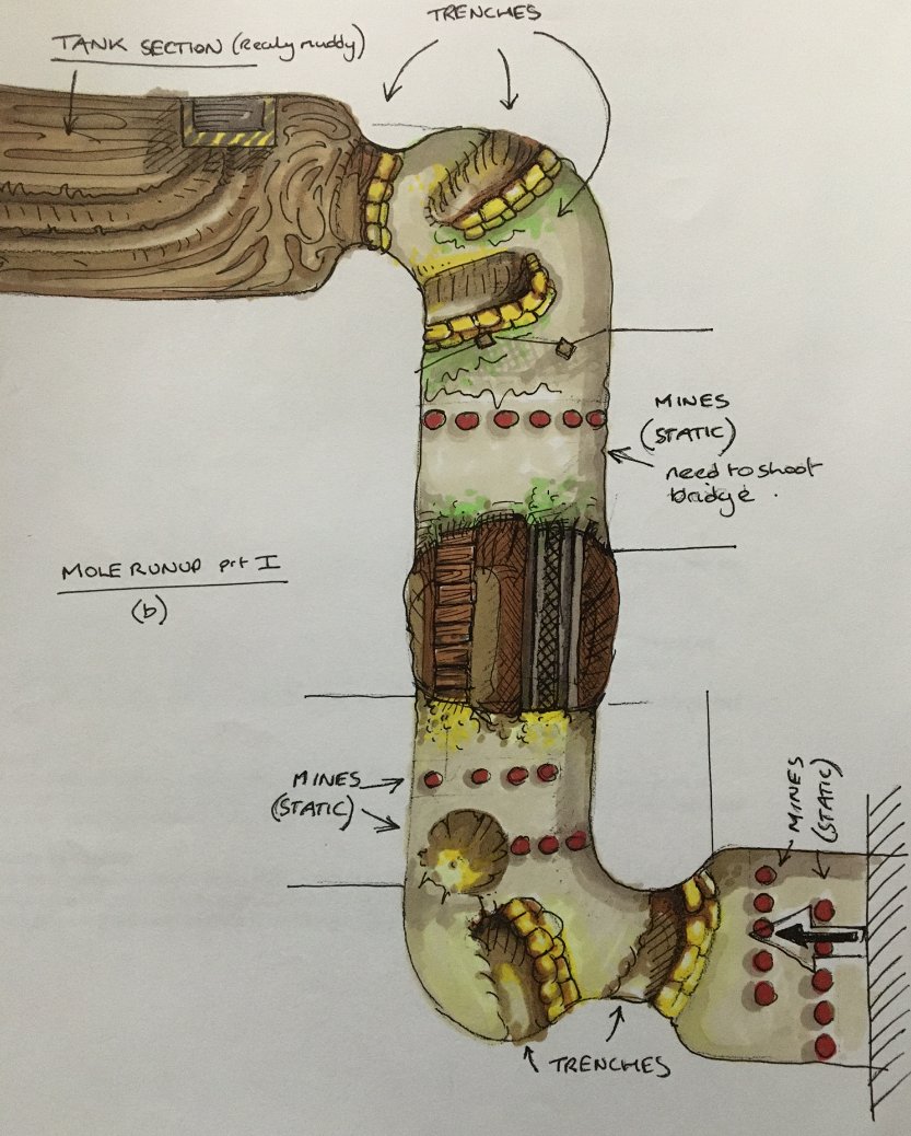 Early "Saving Private Rodent" path called "Mole RunUp", which would feature careful weaving travel through static landmines. This does not appear in the Structure Map. Early "Saving Private Rodent" path called "Mole RunUp", which would feature careful weaving travel through static landmines. This does not appear in the Structure Map.